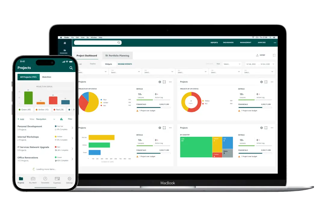 Strategic Portfolio Management Software - Hero banner image