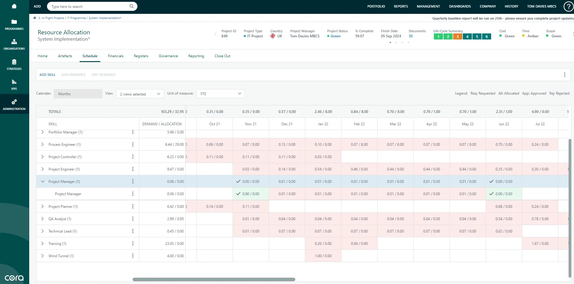 Unify Costs, Resources, and Schedules Image