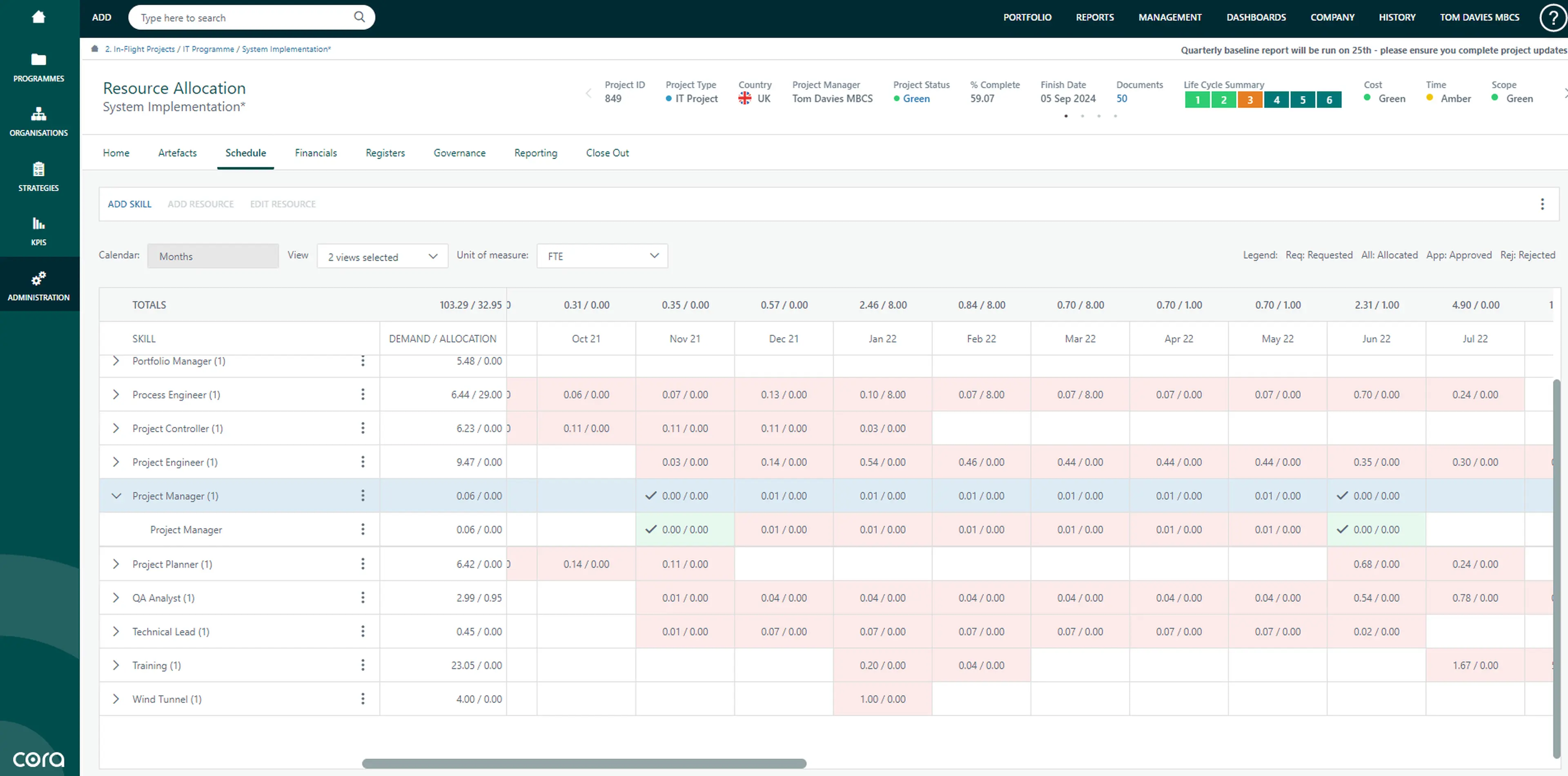 Unify Costs, Resources, and Schedules Image