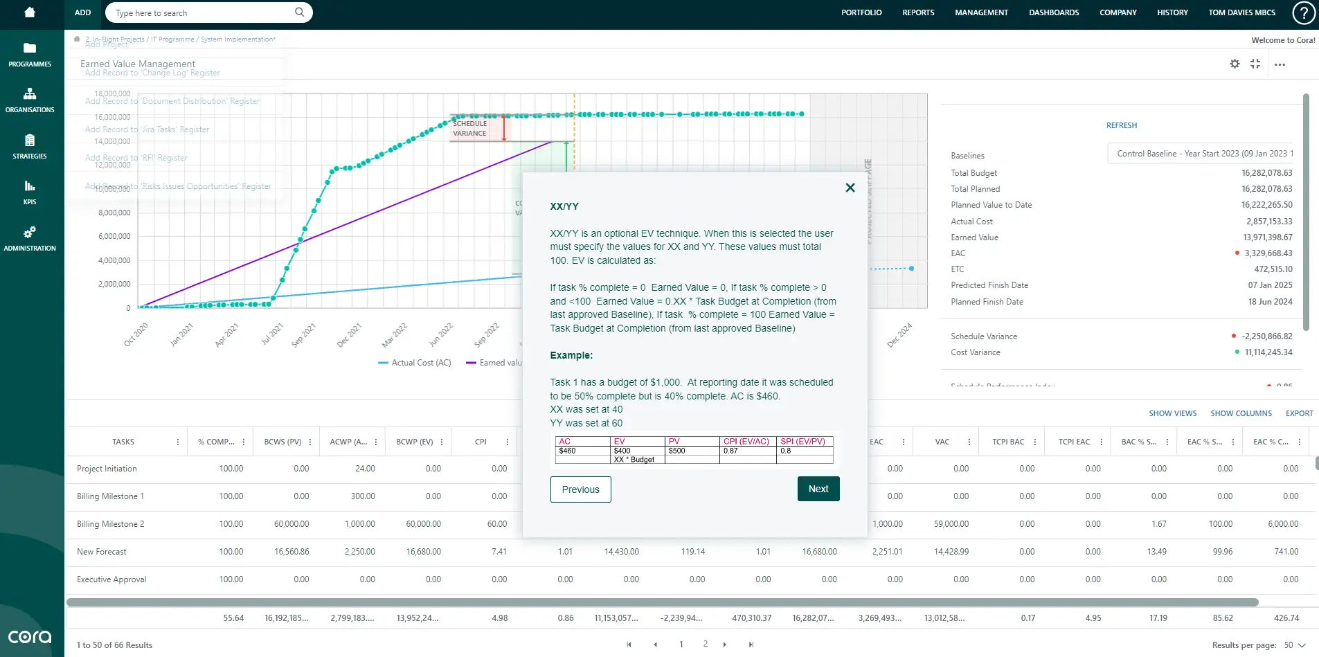 Reduce Deviation on OpEx and Large CapEx Projects Image