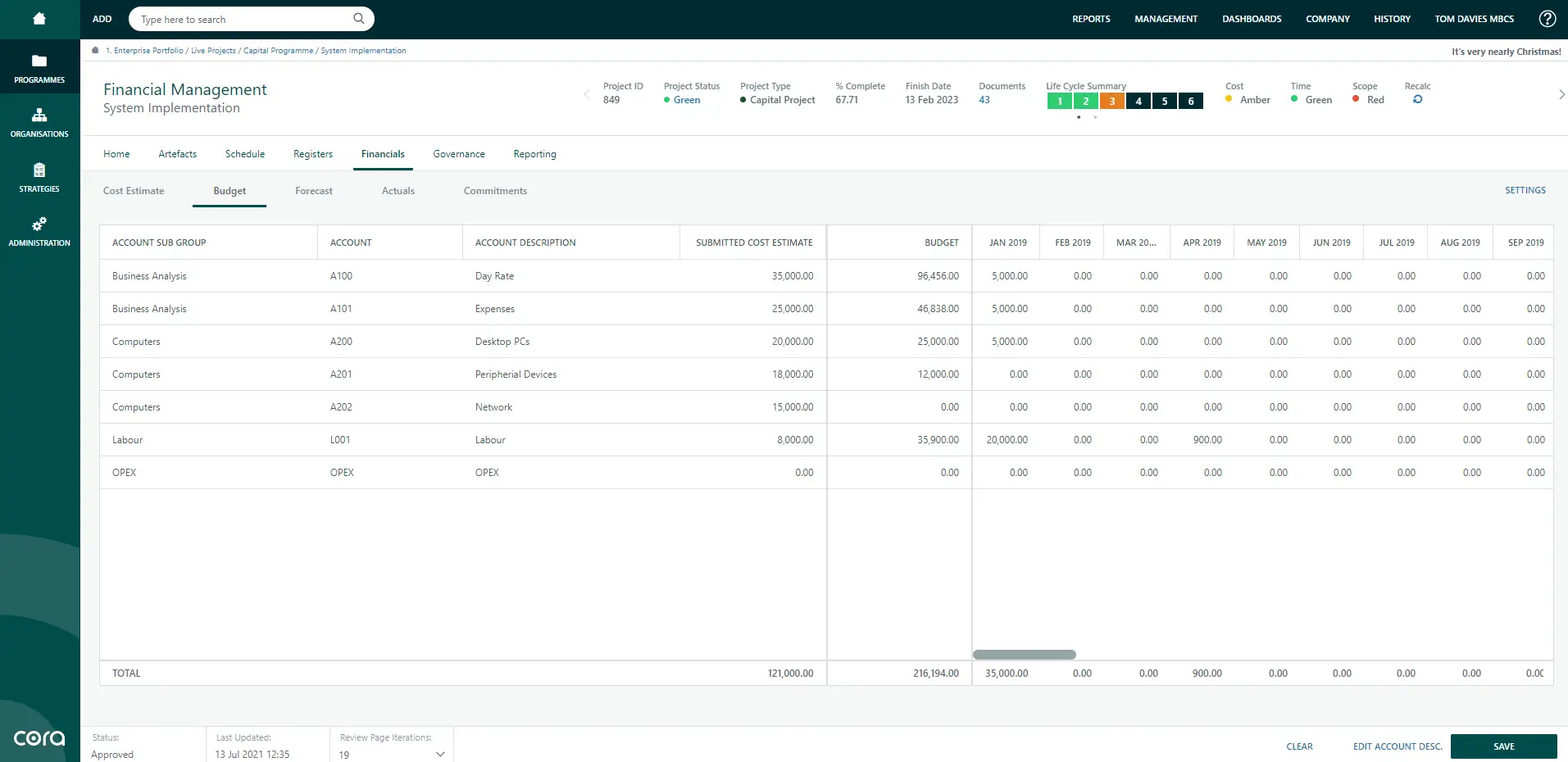 Reduce Unnecessary Cost Overruns Image