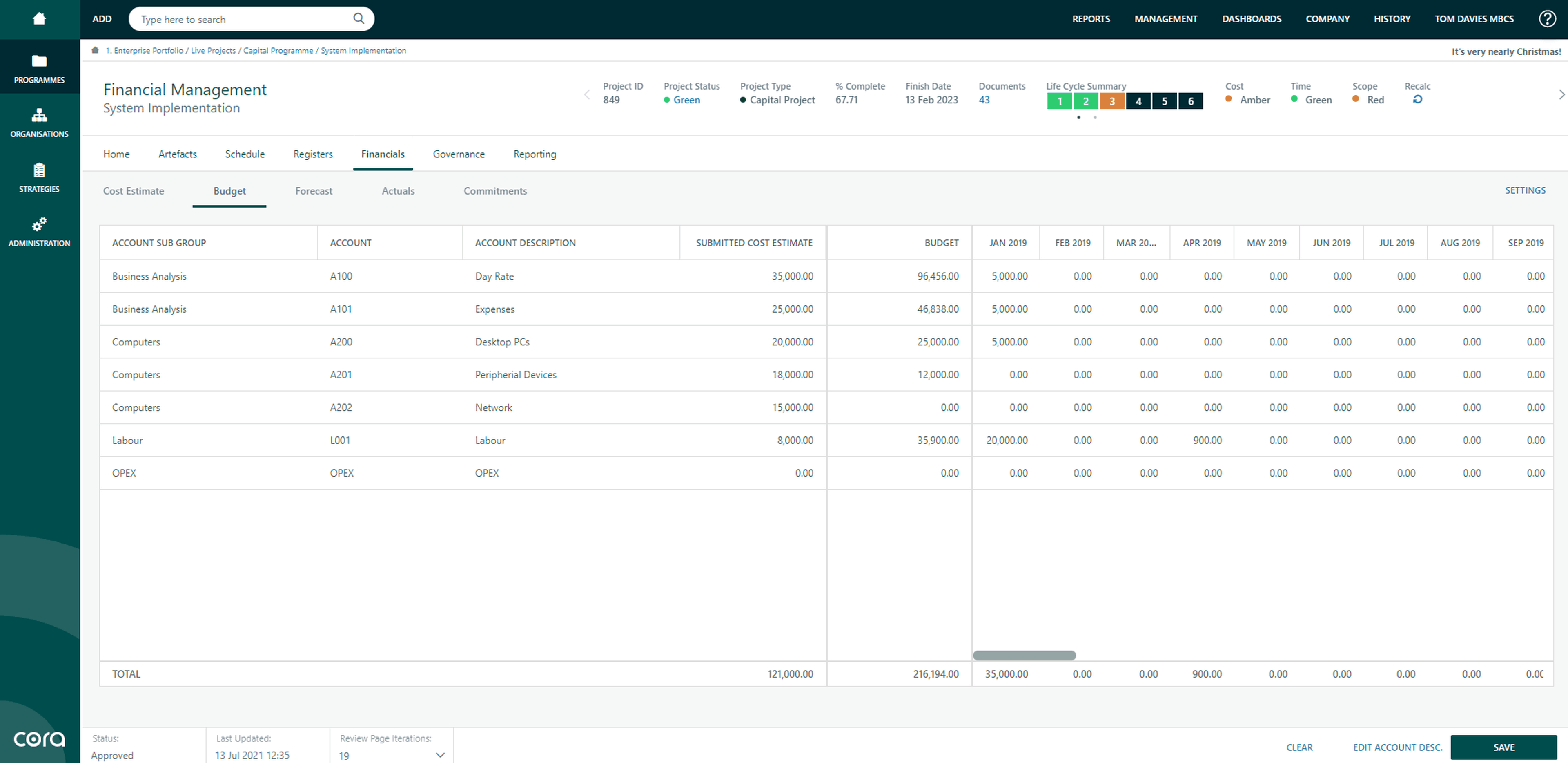 Reduce Unnecessary Cost Overruns Image