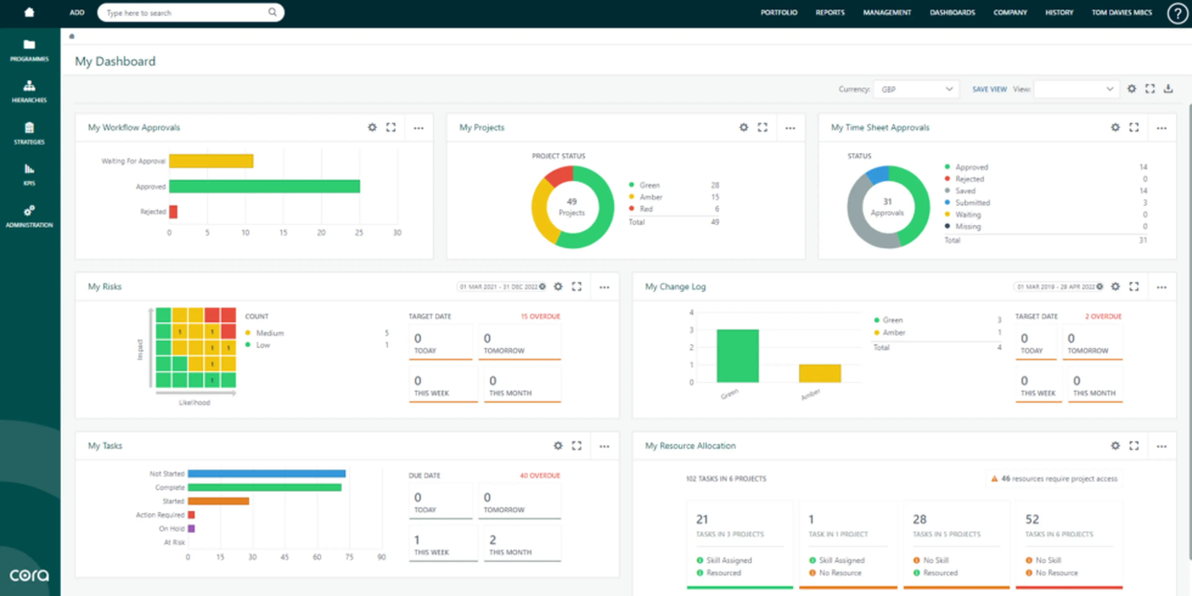 Visualize and Analyze Data Effortlessly Image