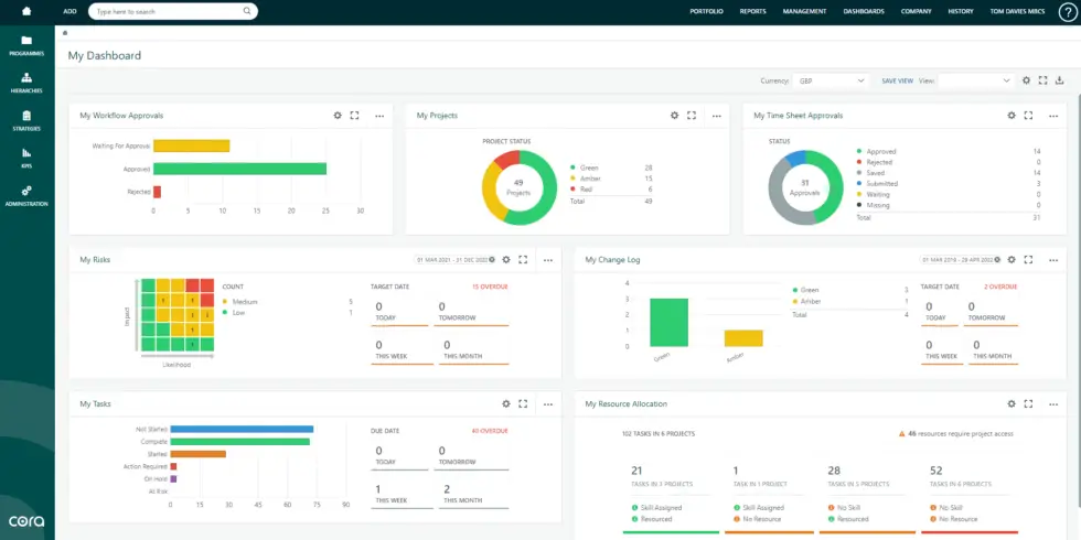 Visualize and Analyze Data Effortlessly Image