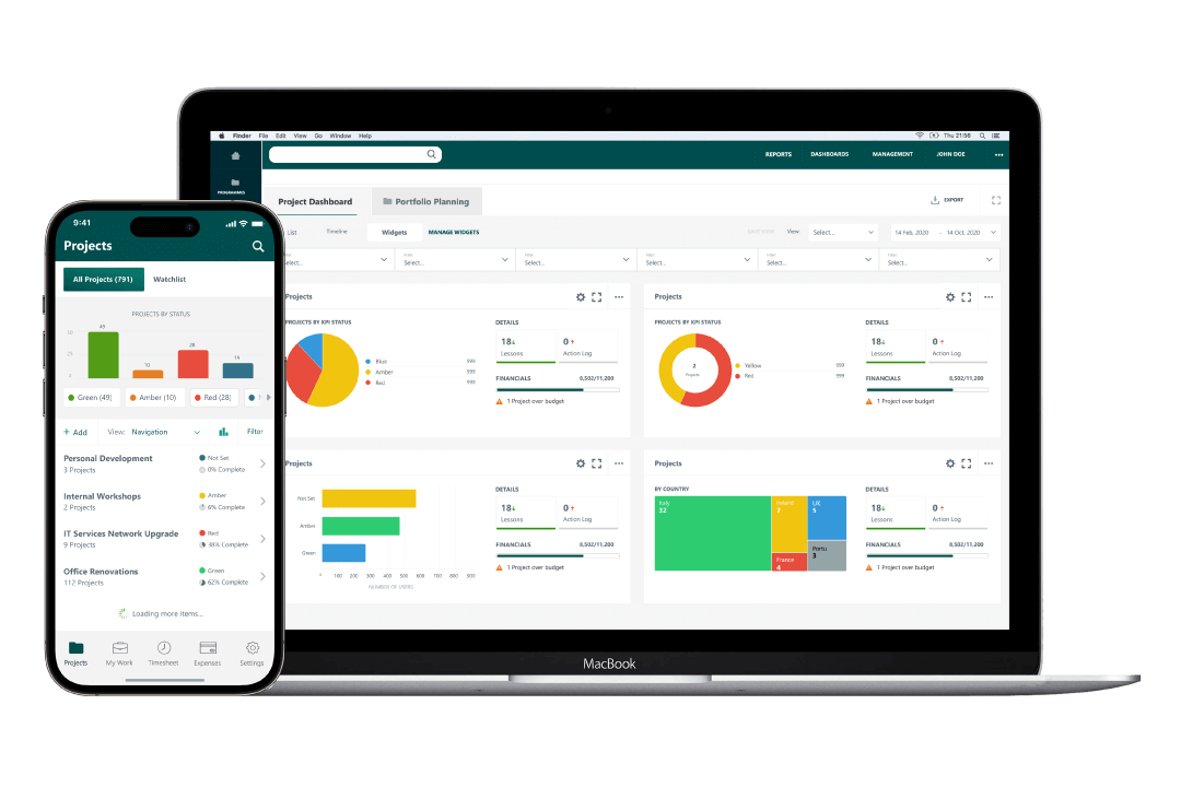 Cora PPM Software Laptop and Mobile Image